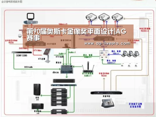 AG赛事